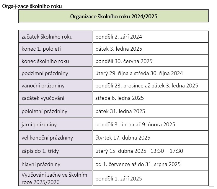 organizace skolniho roku 2025 25 1