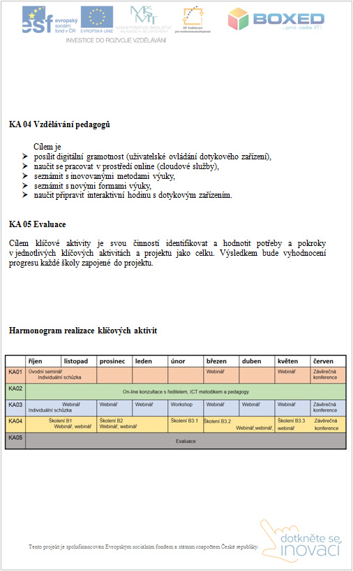 dokument projekt dotknete se inovaci 02