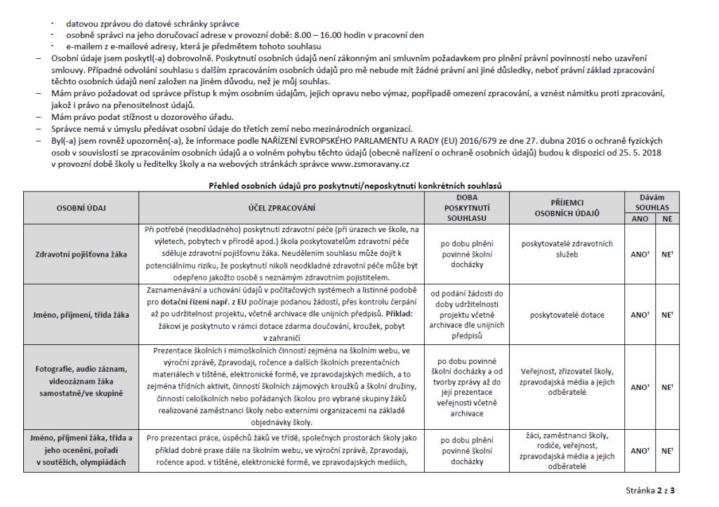 gdpr souhlas se zpracovanim udaju zakonny zastupce 2018 02