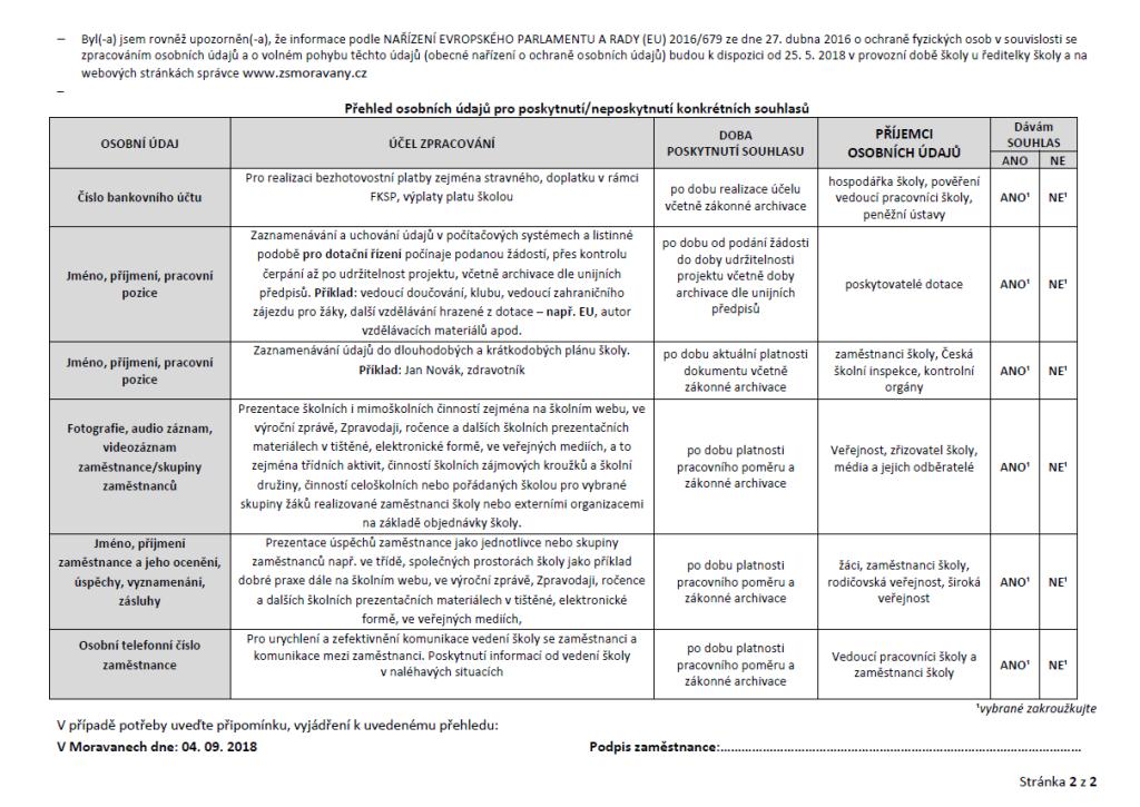 gdpr souhlas se zpracovanim udaju zamestnanec 2018 02