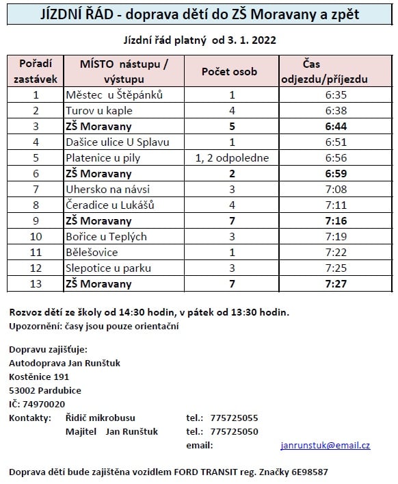 svoz2