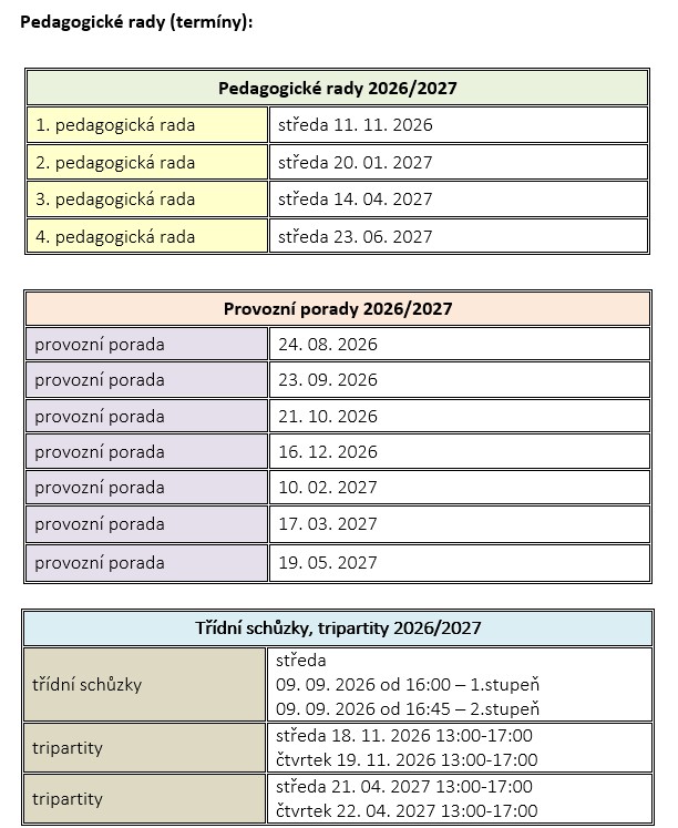 pedagogické rady termíny
