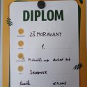 McDonald Cup - okresní kolo
